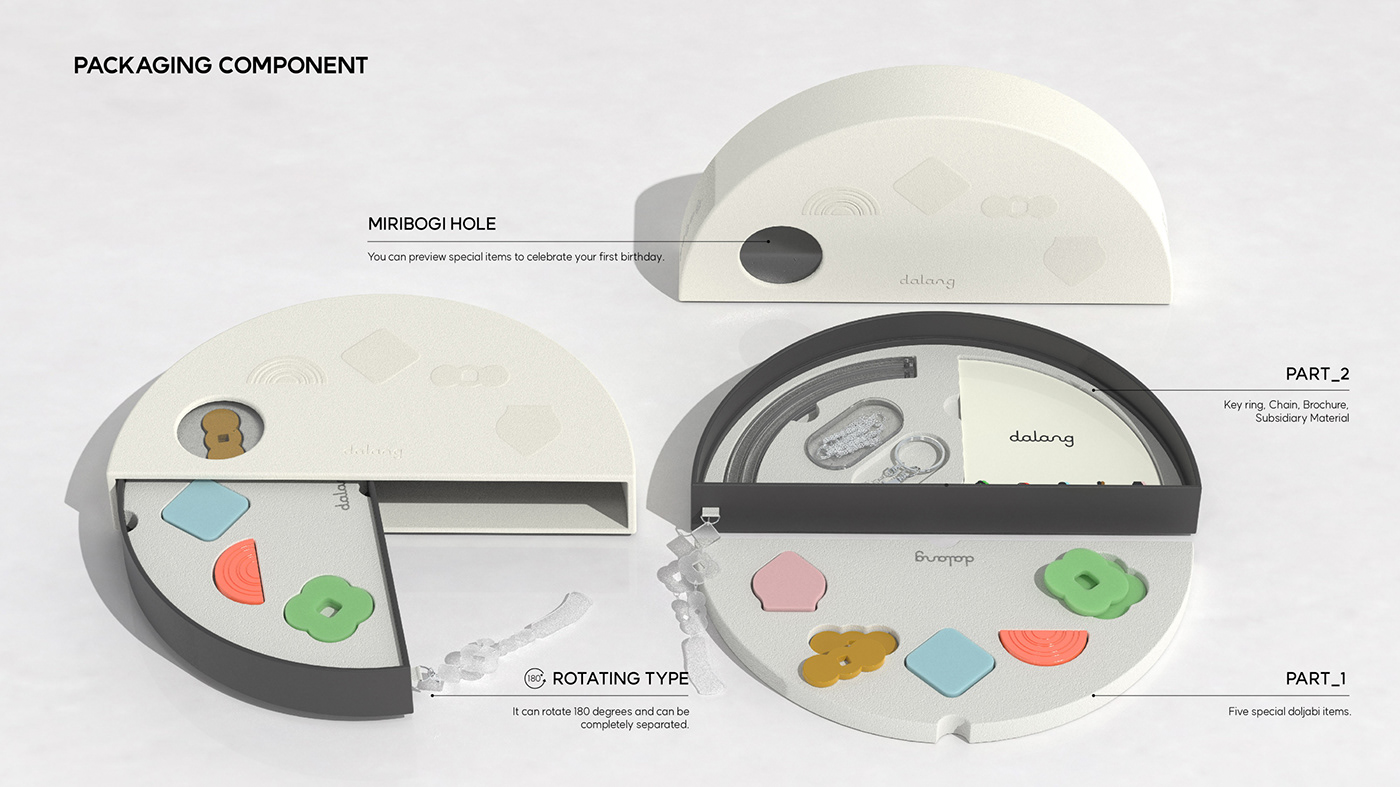 Dalang，Maternal and infant products，gift，originality，