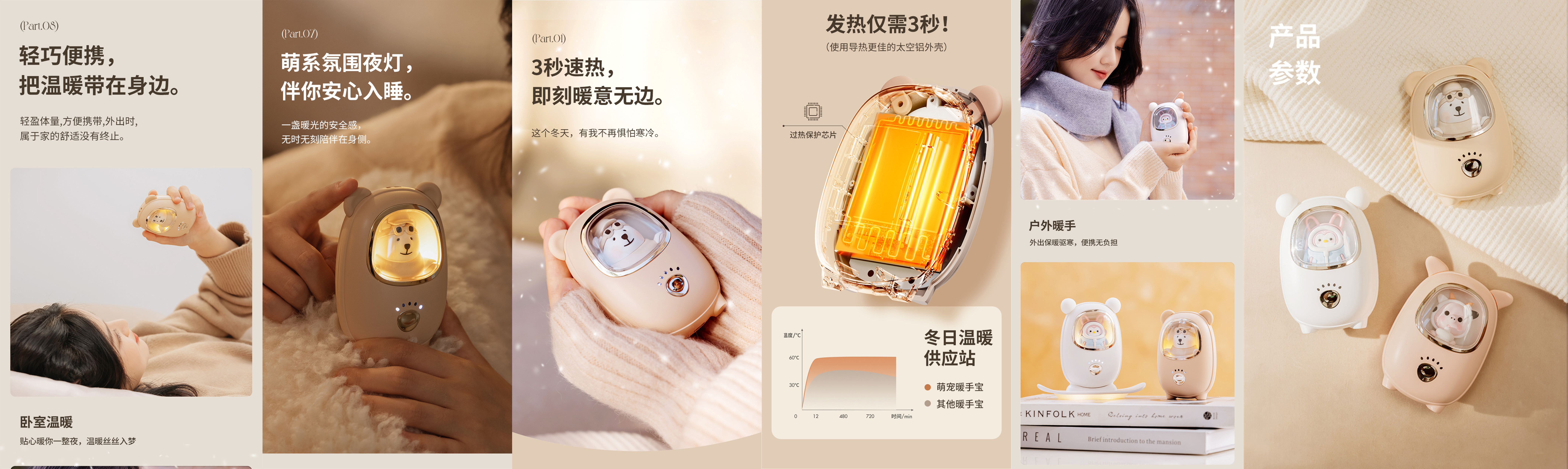 Hand warmer，portable battery，Cartoon，Doll，doll，Little bear，Polar bear，Little pig，