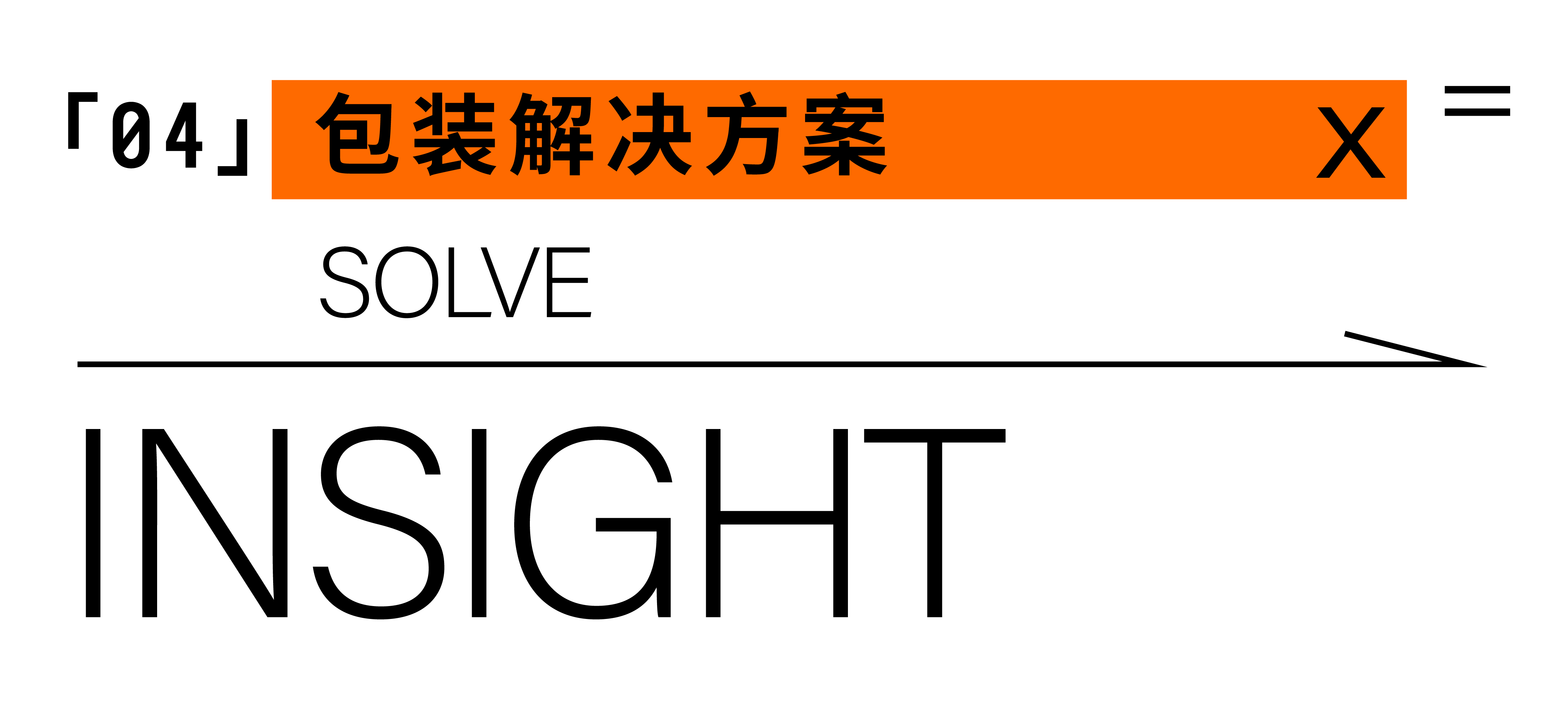 product design，industrial design，Brand design，packing design，