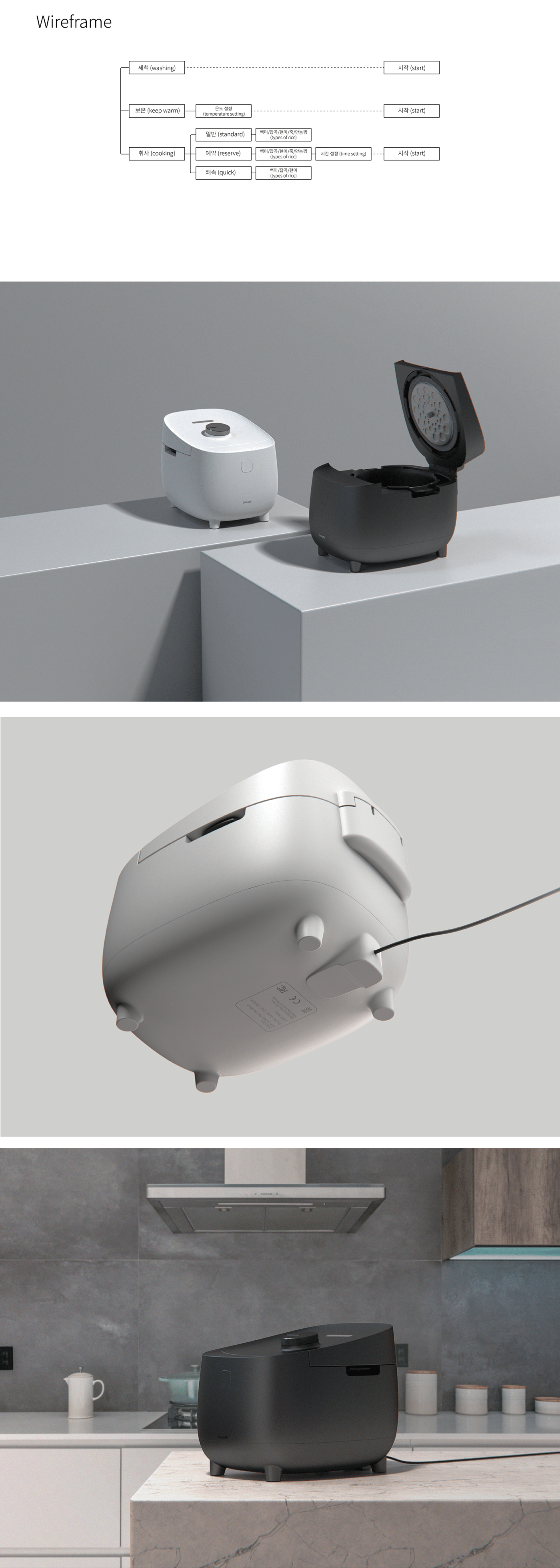 sanggon Ryu，DIALOCK，product design，Design of electric rice cooker，visually impaired ，Designed for the blind，