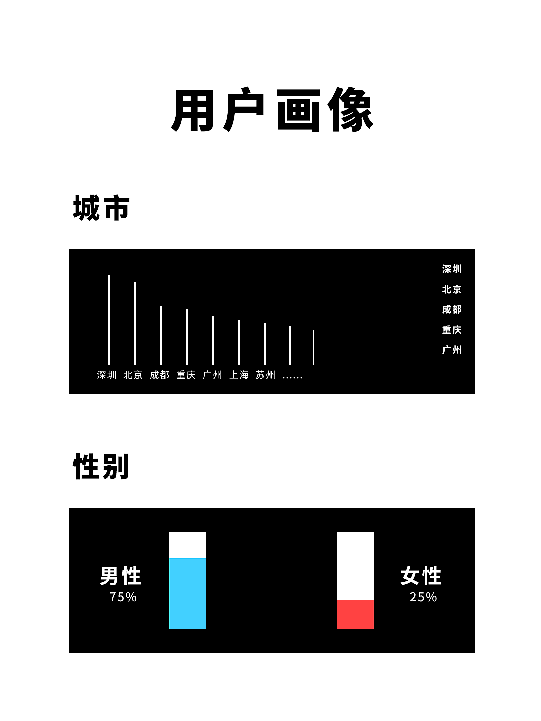 重力星球，蓝牙耳机，无线蓝牙耳机，无线耳机，全案设计，工业设计，外观设计，产品设计，