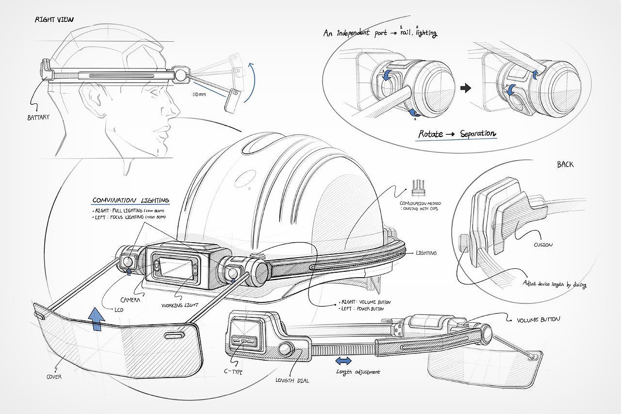 RUMEN，AR headset，Helmet type，General design，product design，Design for Enterprises，