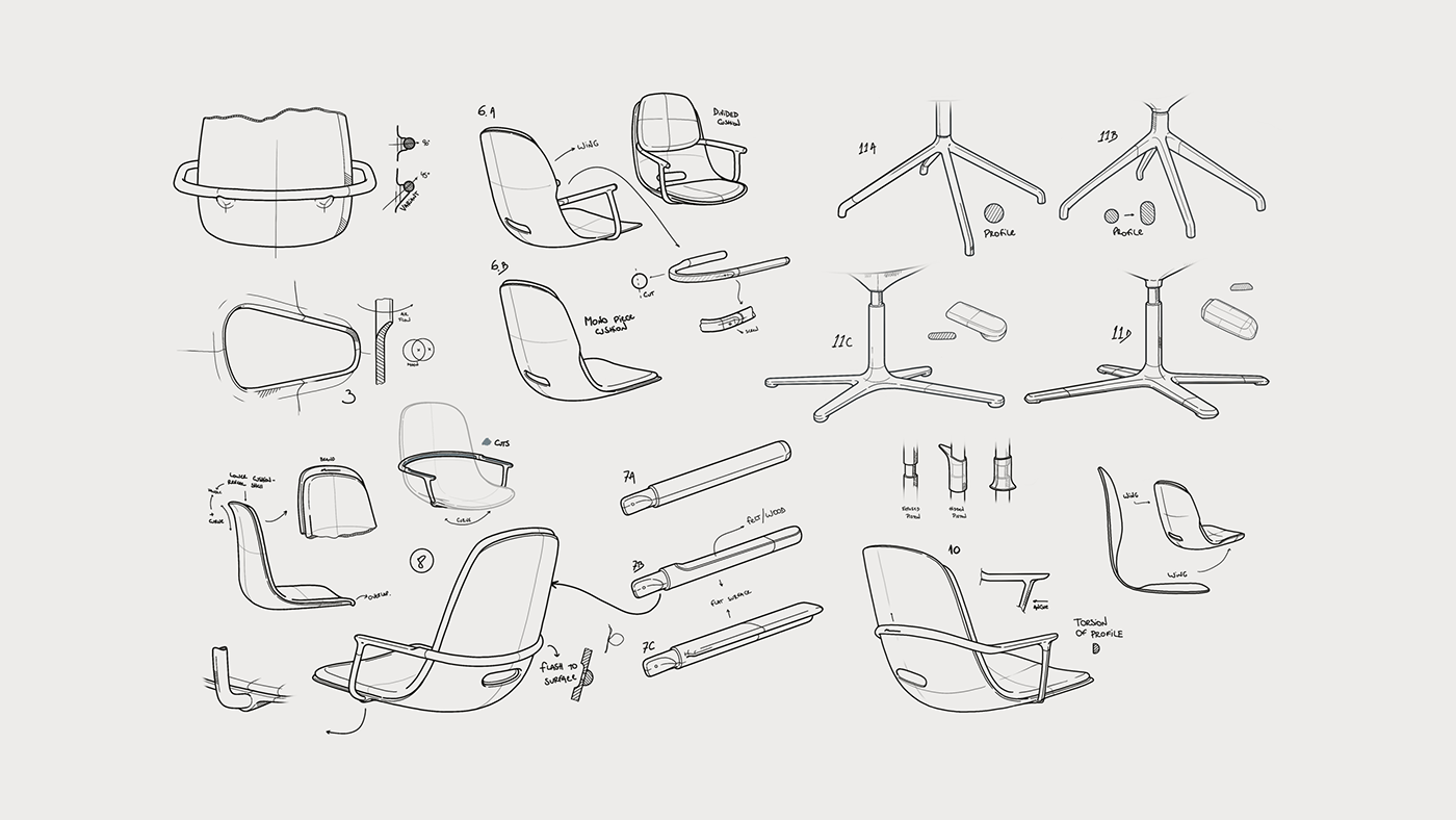 chair，furniture，Office chair，Home Office Chair，