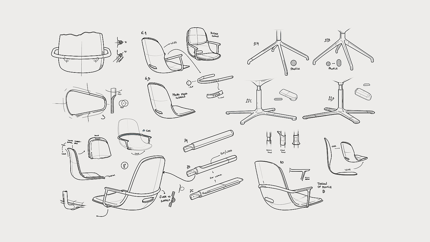 chair，furniture，Office chair，Home Office Chair，