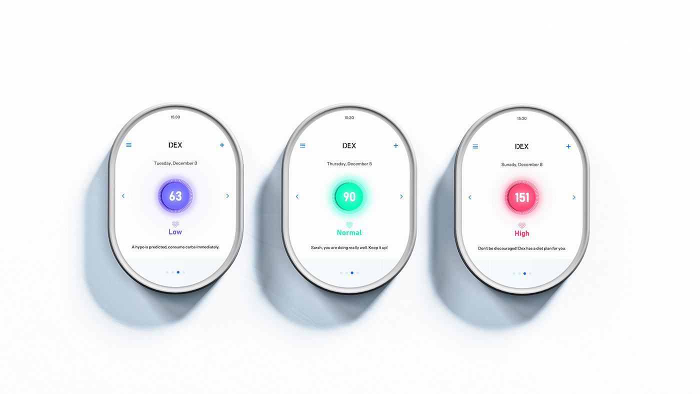 Yash Saboo，Dex，product design，ecosystem，Personalized therapy，wearable devices ，