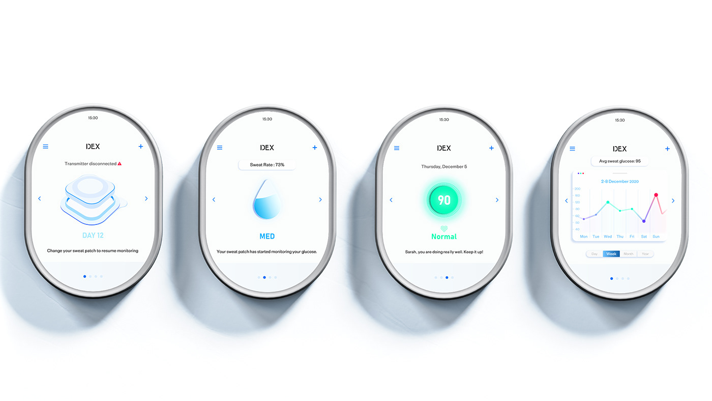 Yash Saboo，Dex，product design，ecosystem，Personalized therapy，wearable devices ，