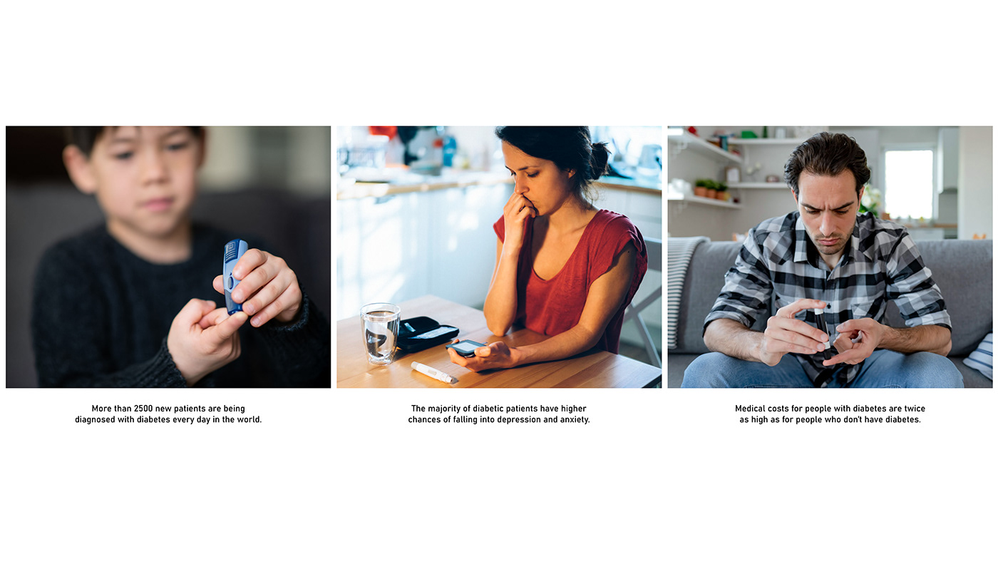 Yash Saboo，Dex，product design，ecosystem，Personalized therapy，wearable devices ，