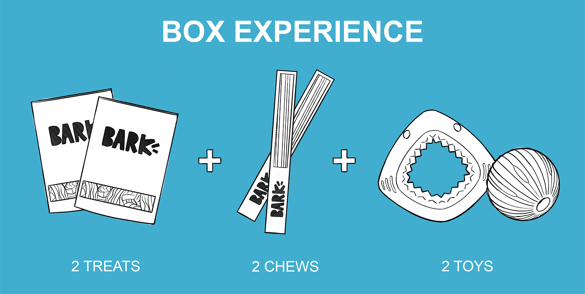 Jake Brosius，3D printing，Toys，Designed for dogs，Super chew，Super Chewer，