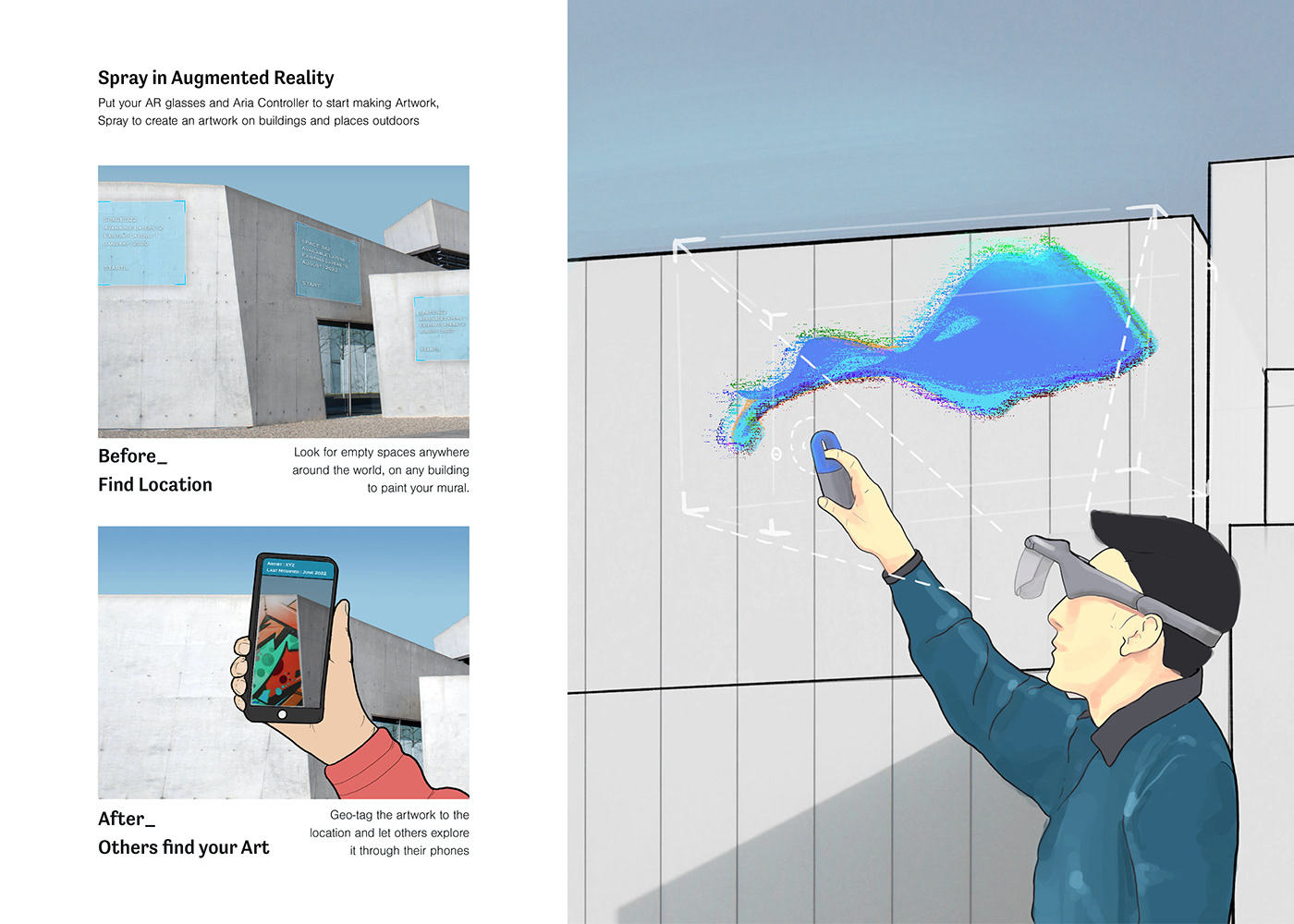 Digital，intelligence，virtual reality，Aria controller，