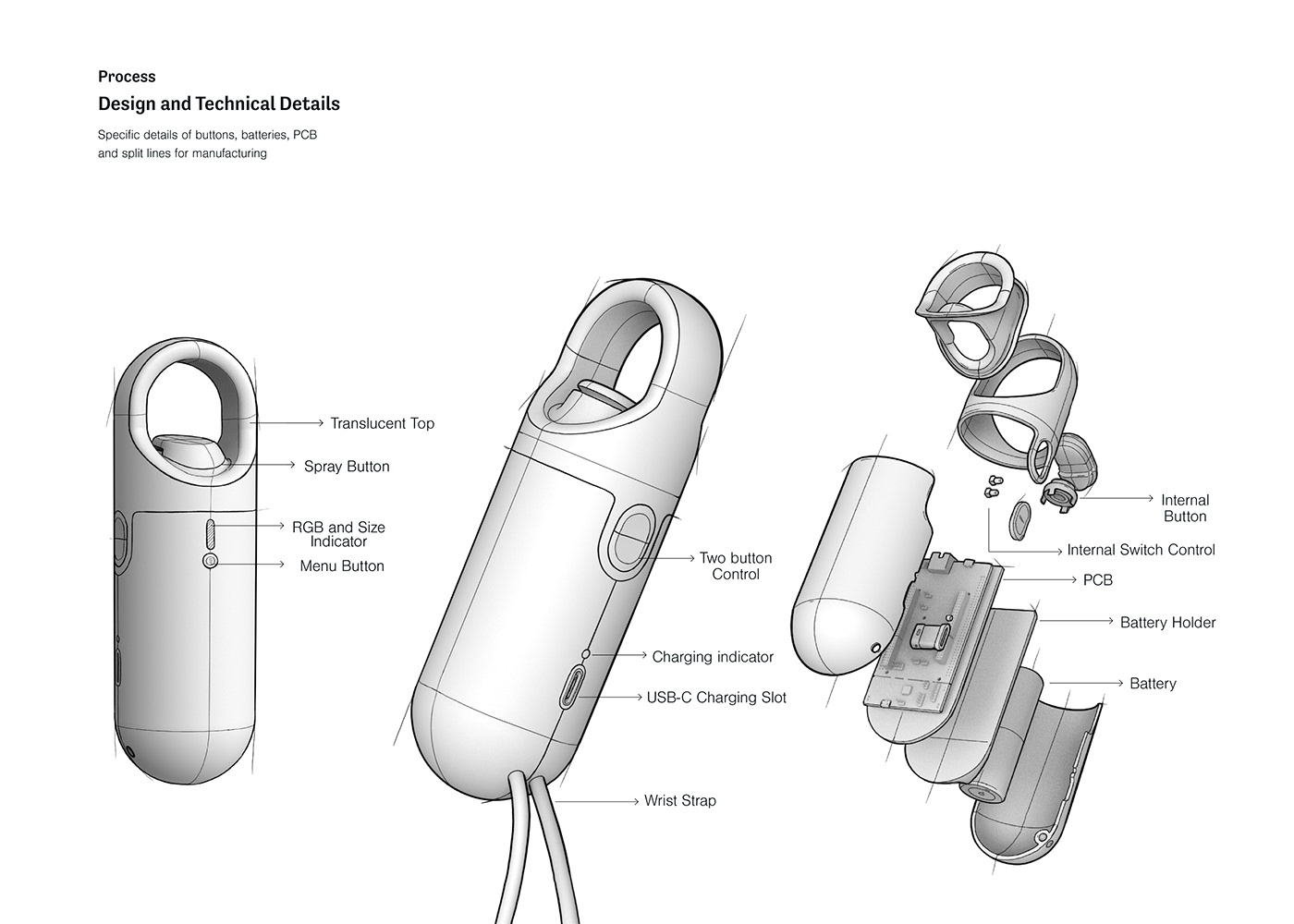 Digital，intelligence，virtual reality，Aria controller，