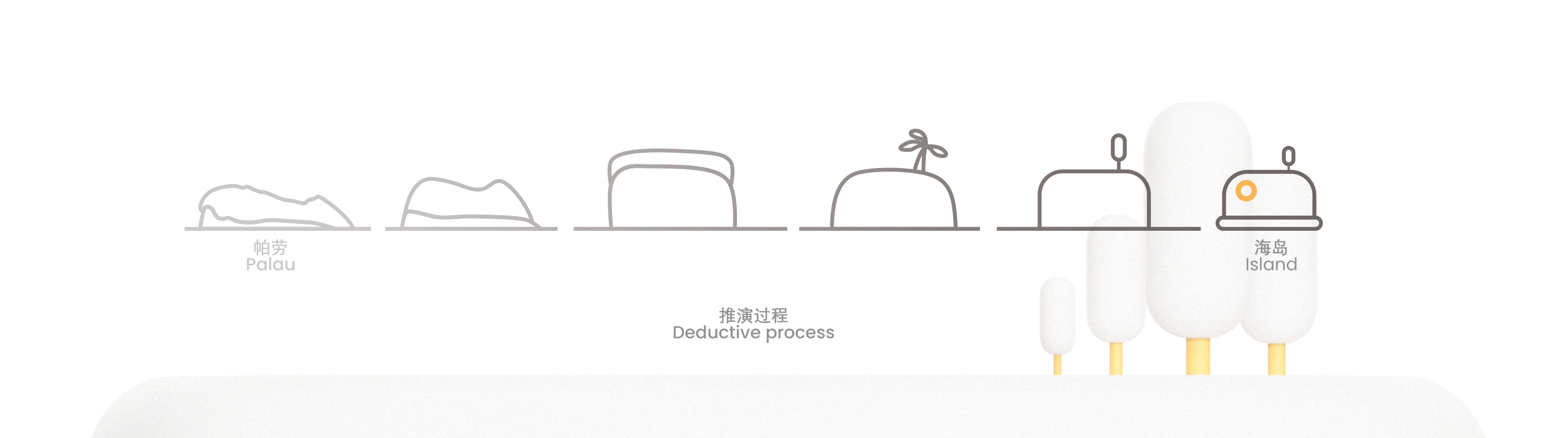 Projector，children，lovely，Simplicity，