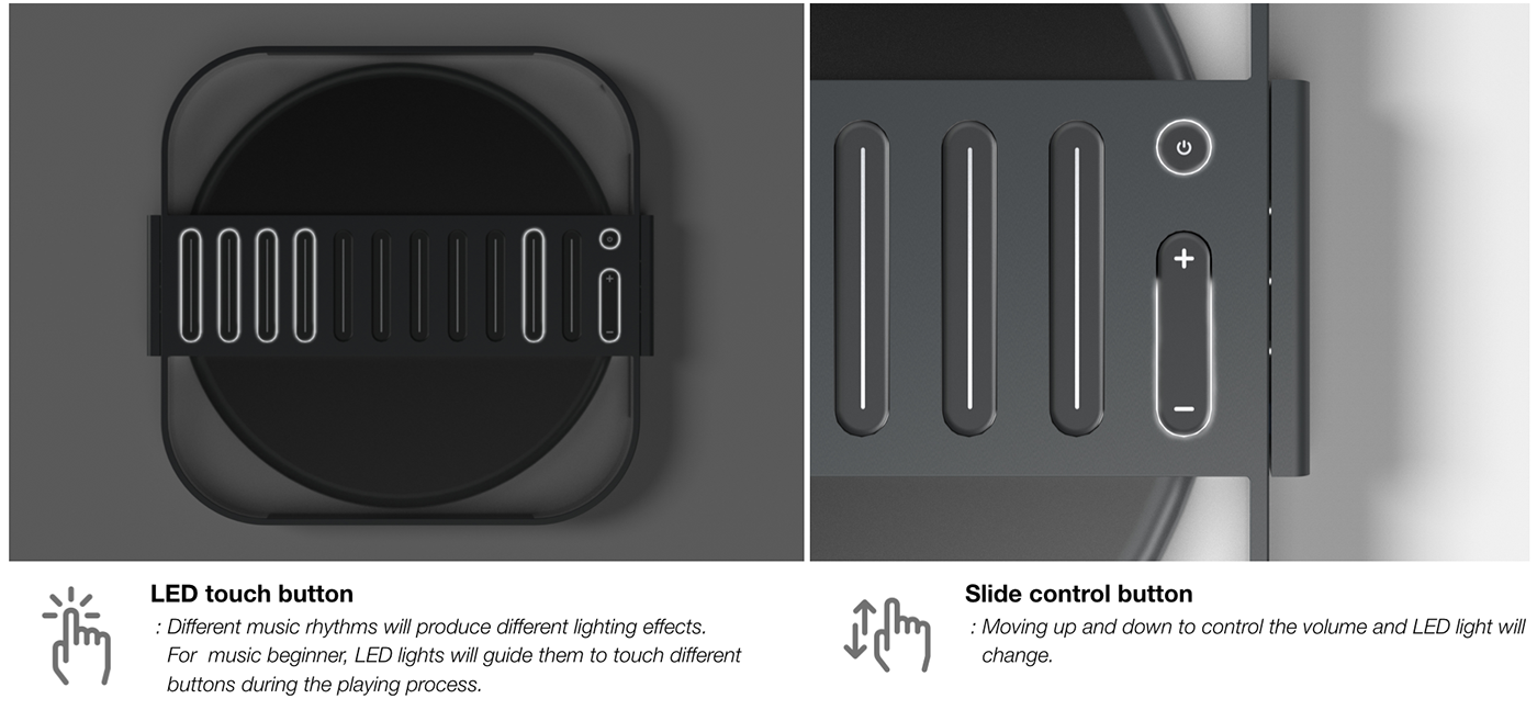 Enyang Zhu，Vinyl record packaging，LAUNCHPAD，packing design，Digital user experience，Entity product interaction，jukebox，