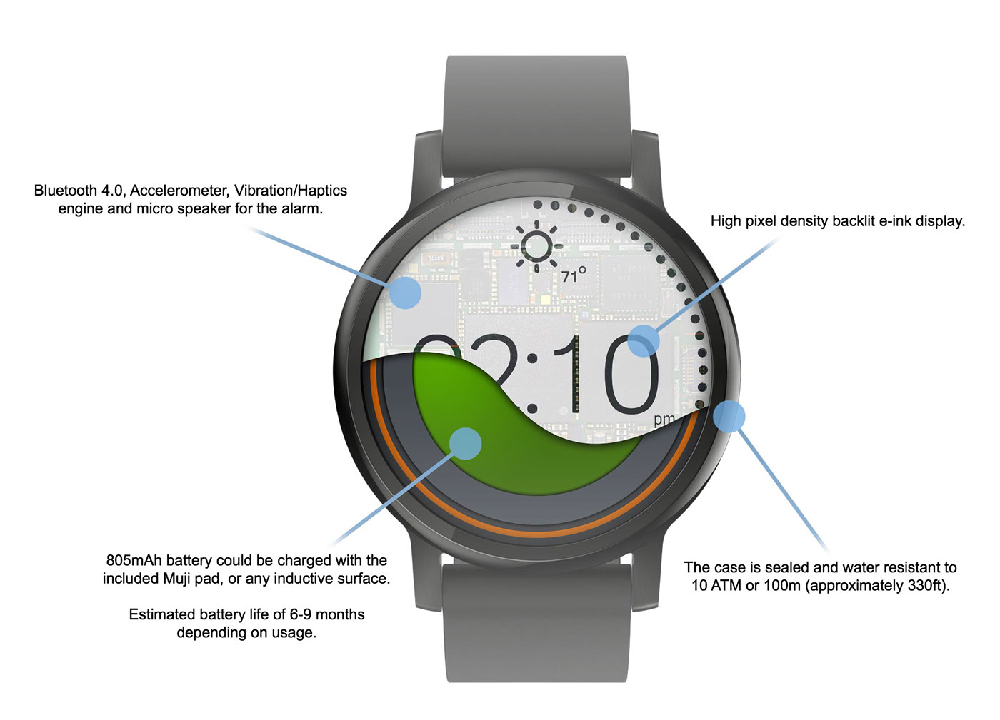 MUJI，Intelligent Watch，muji，