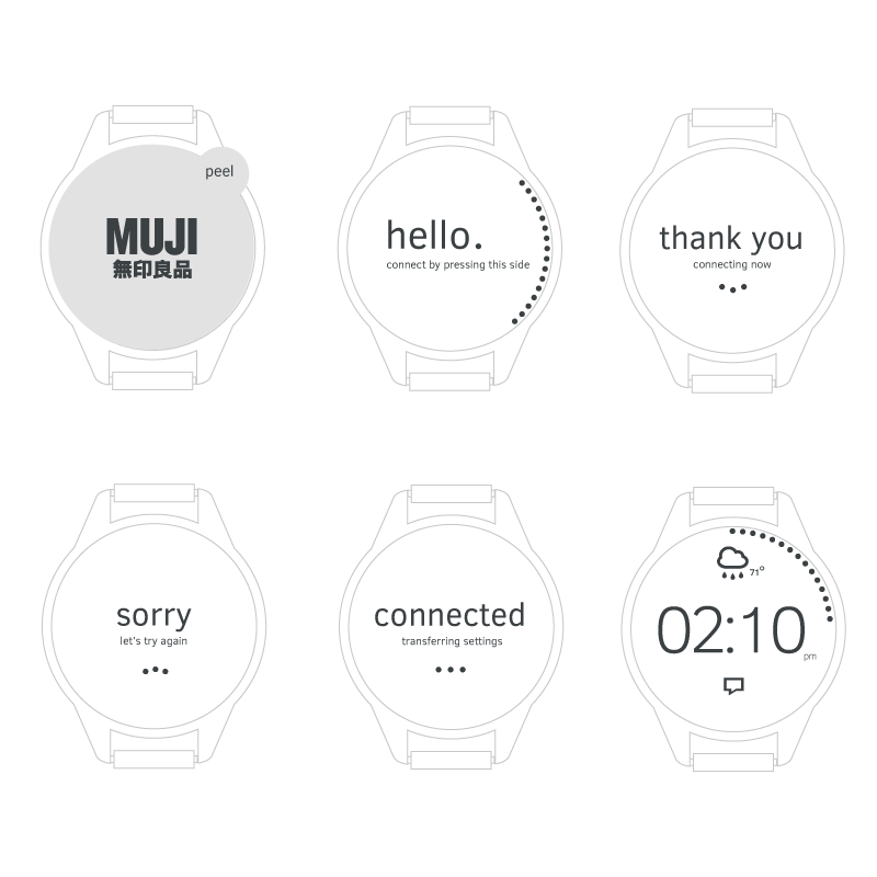 MUJI，Intelligent Watch，muji，