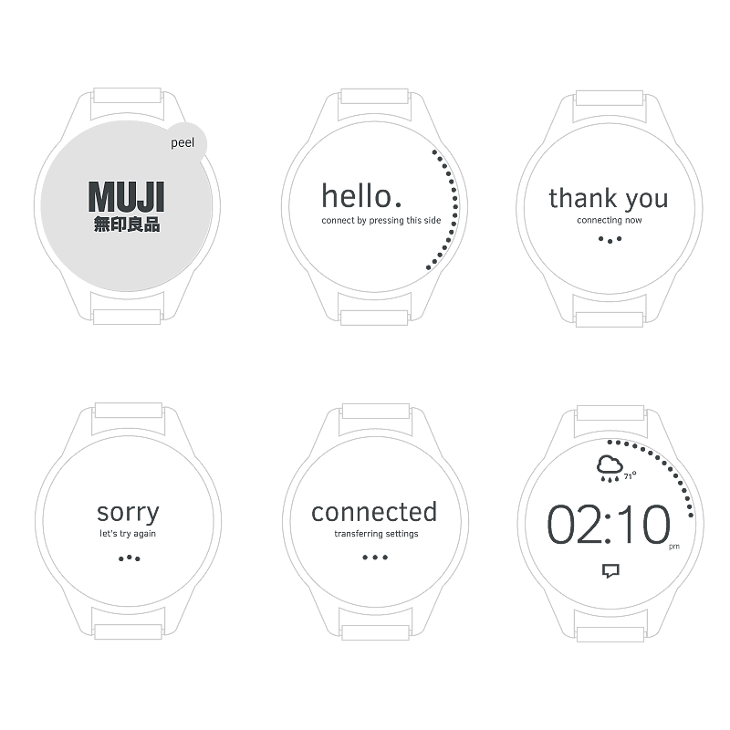 MUJI，Intelligent Watch，muji，