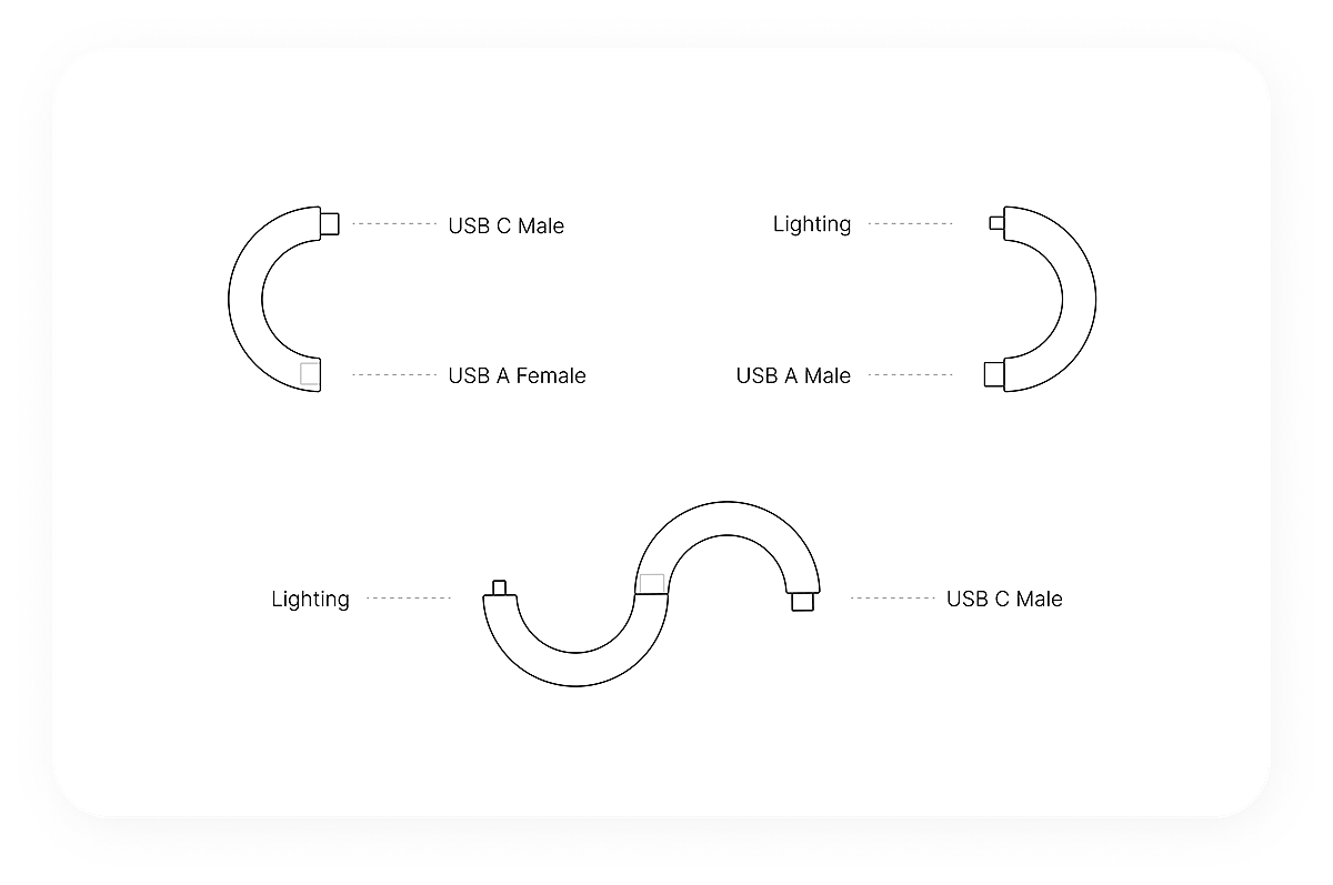 Design，usb，converter，Simplicity，