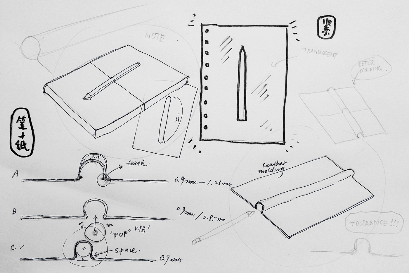 MUJI，pencil，muji，Pencil Note，