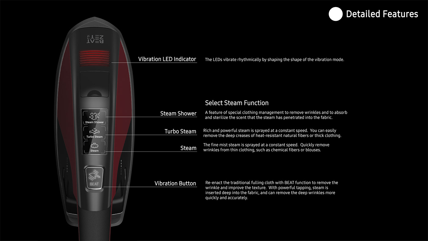 BEATZETE，Design，Simplicity，Vibrating iron machine，