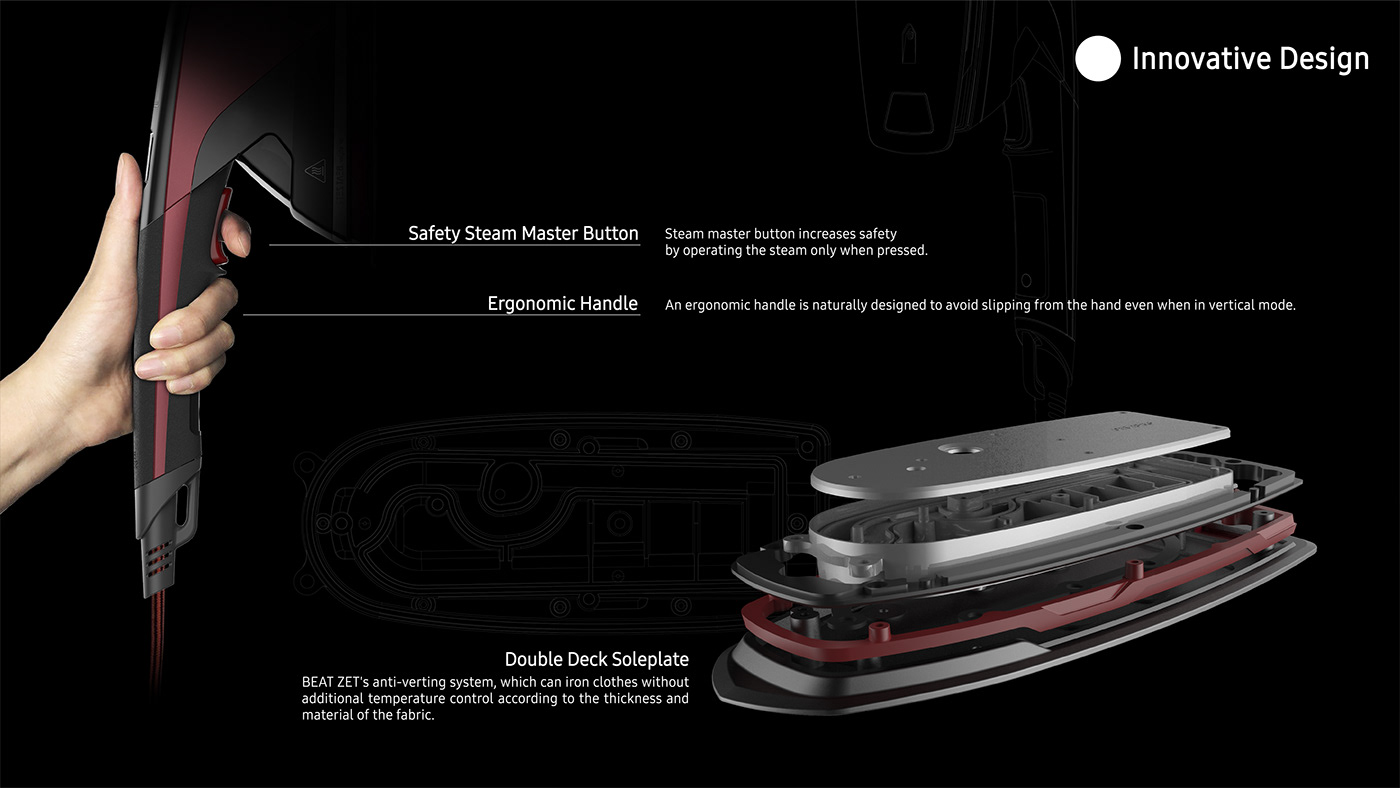 BEATZETE，Design，Simplicity，Vibrating iron machine，