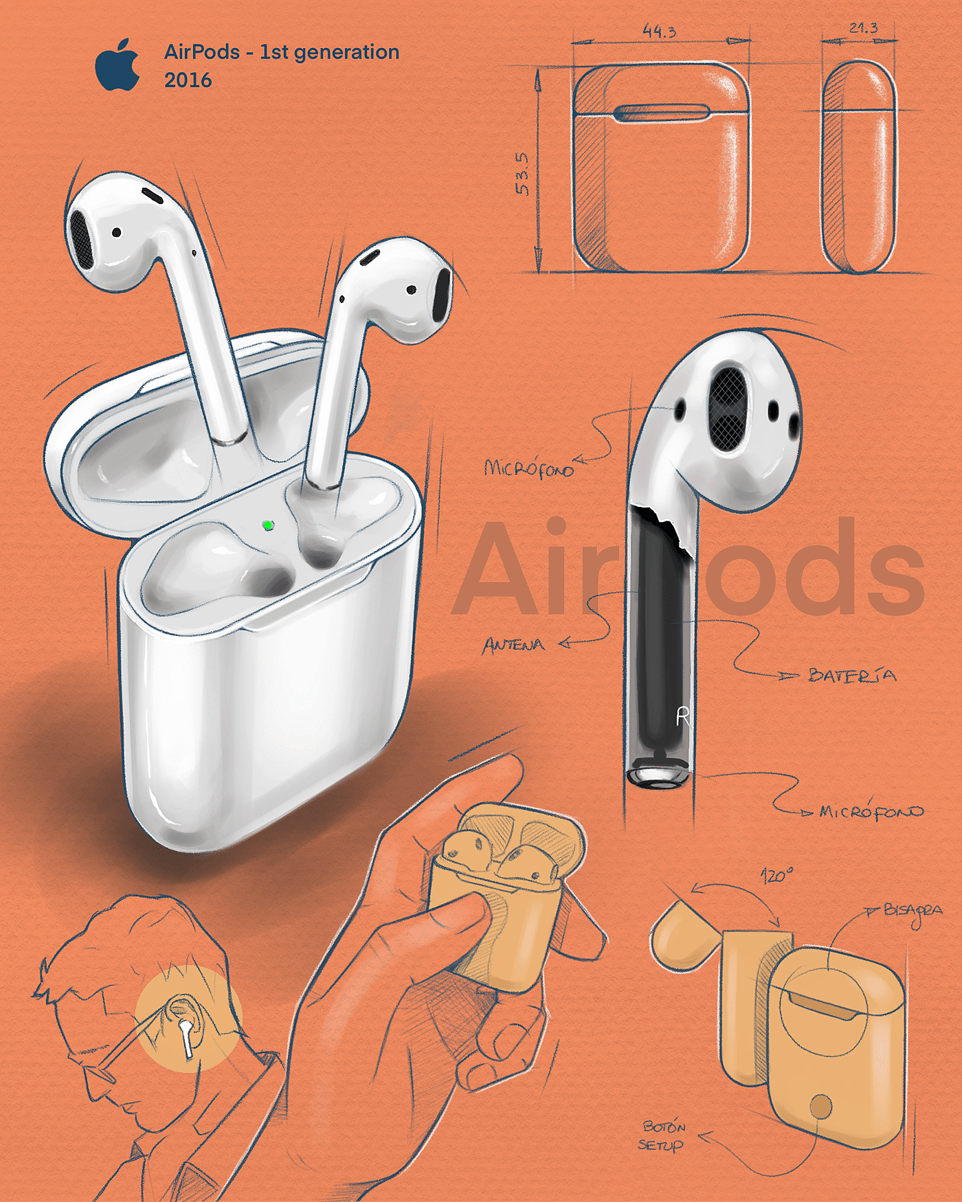 Mauro Manzo，Design sketch，illustration，Design sketching，illustration，Hand drawn，