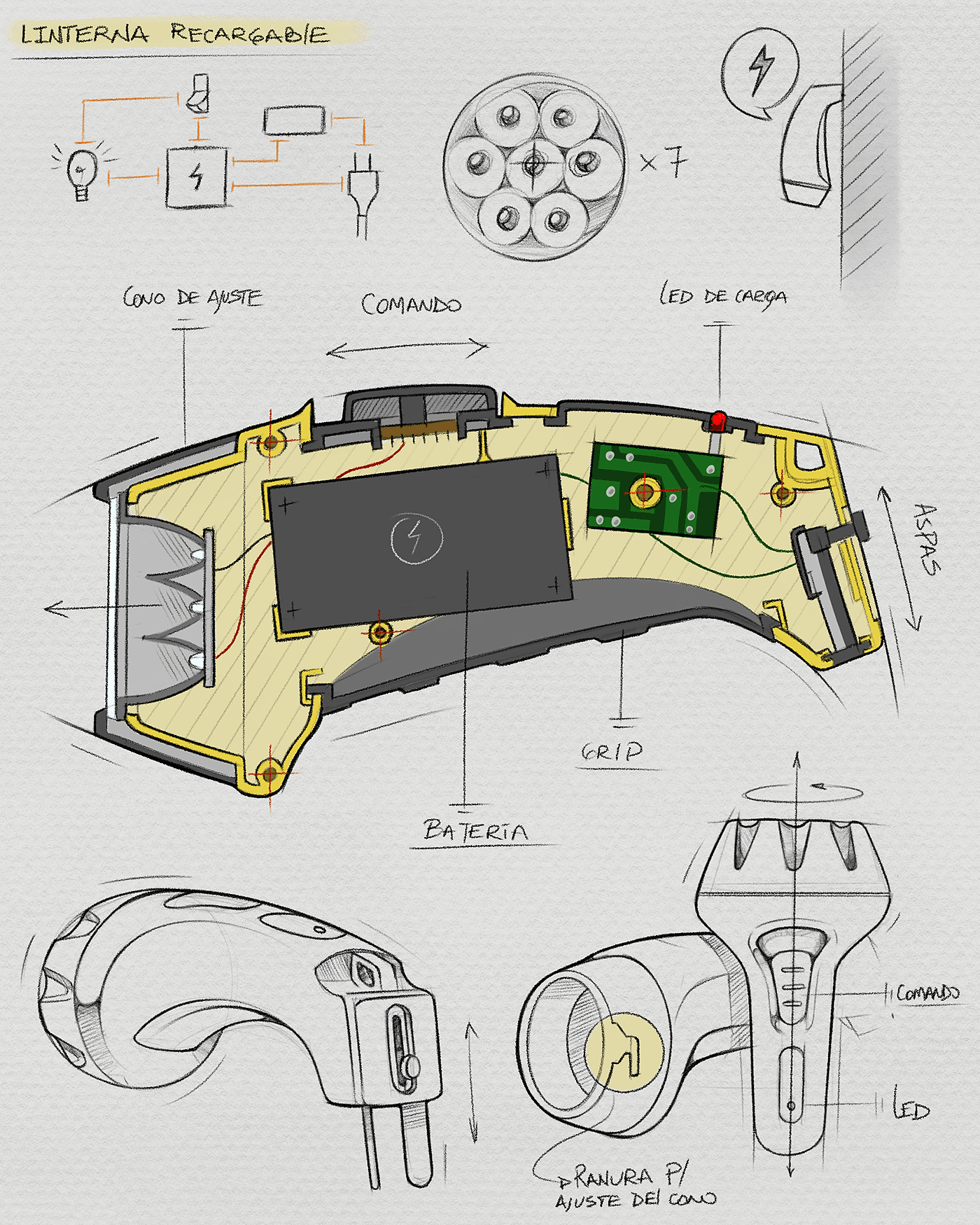 Mauro Manzo，Design sketch，illustration，Design sketching，illustration，Hand drawn，