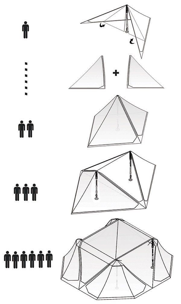 rescue，medical care，Tent，simple and easy，outdoors，