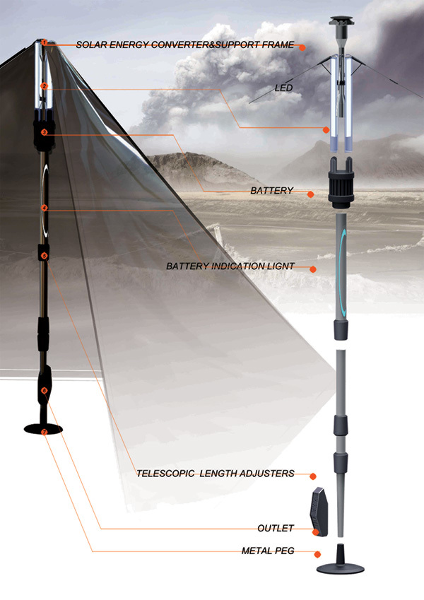 rescue，medical care，Tent，simple and easy，outdoors，