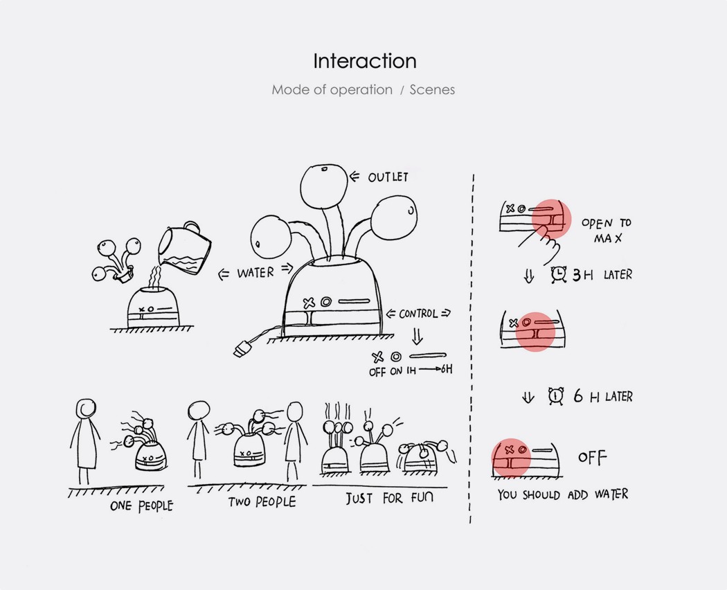 Humidifier，originality，Multiple colors，