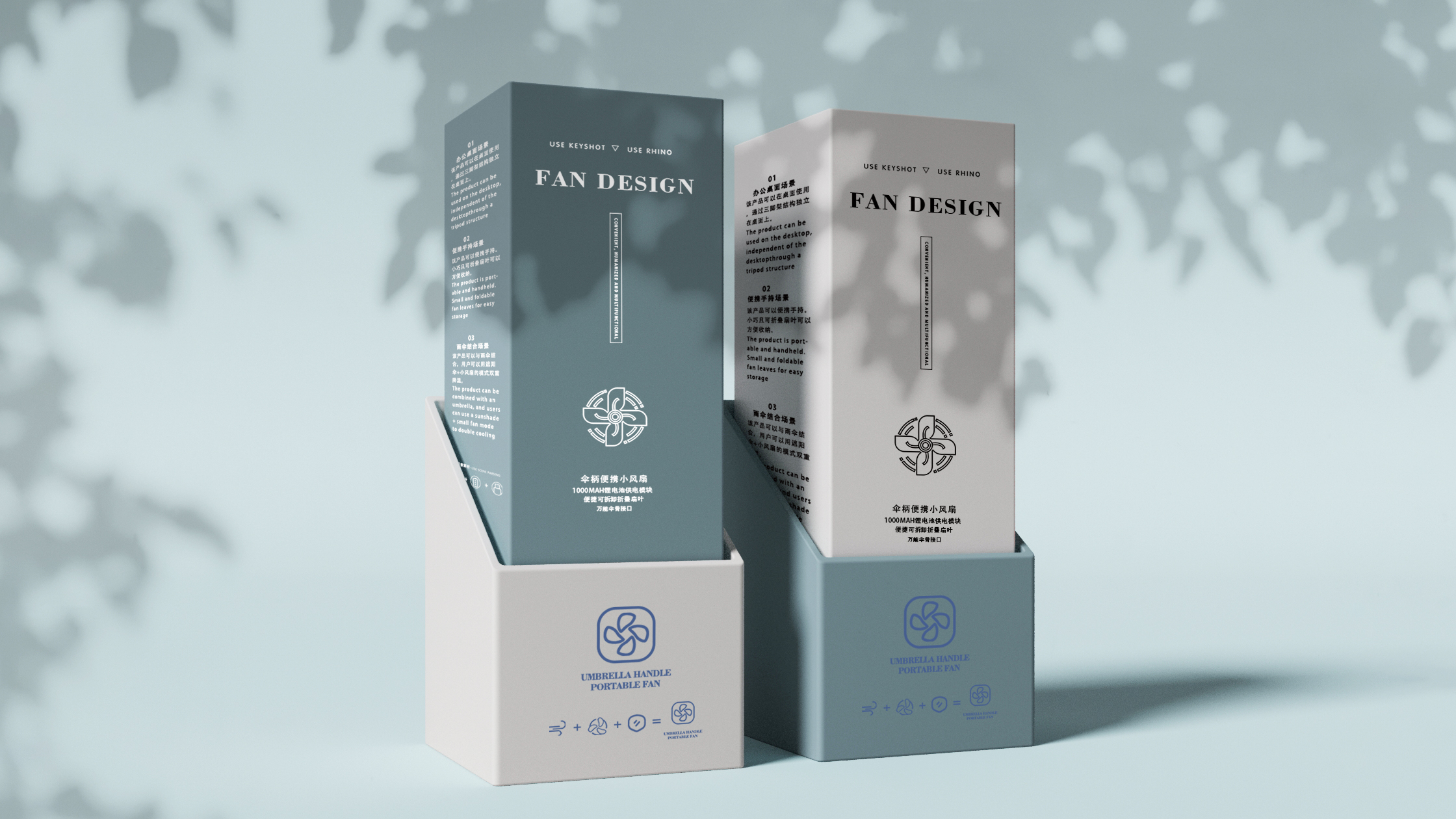 Appearance design，ID design，