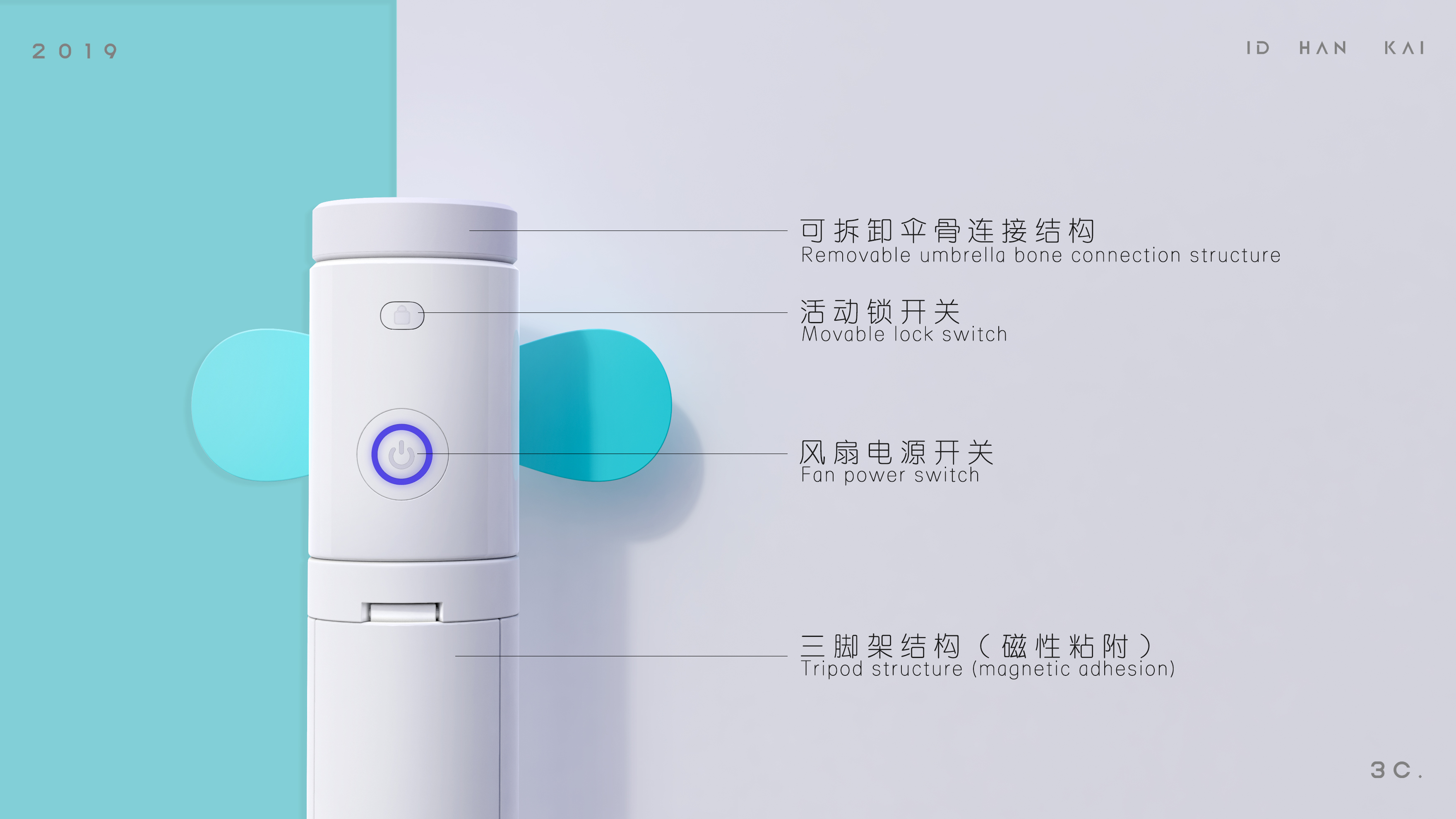 Appearance design，ID design，