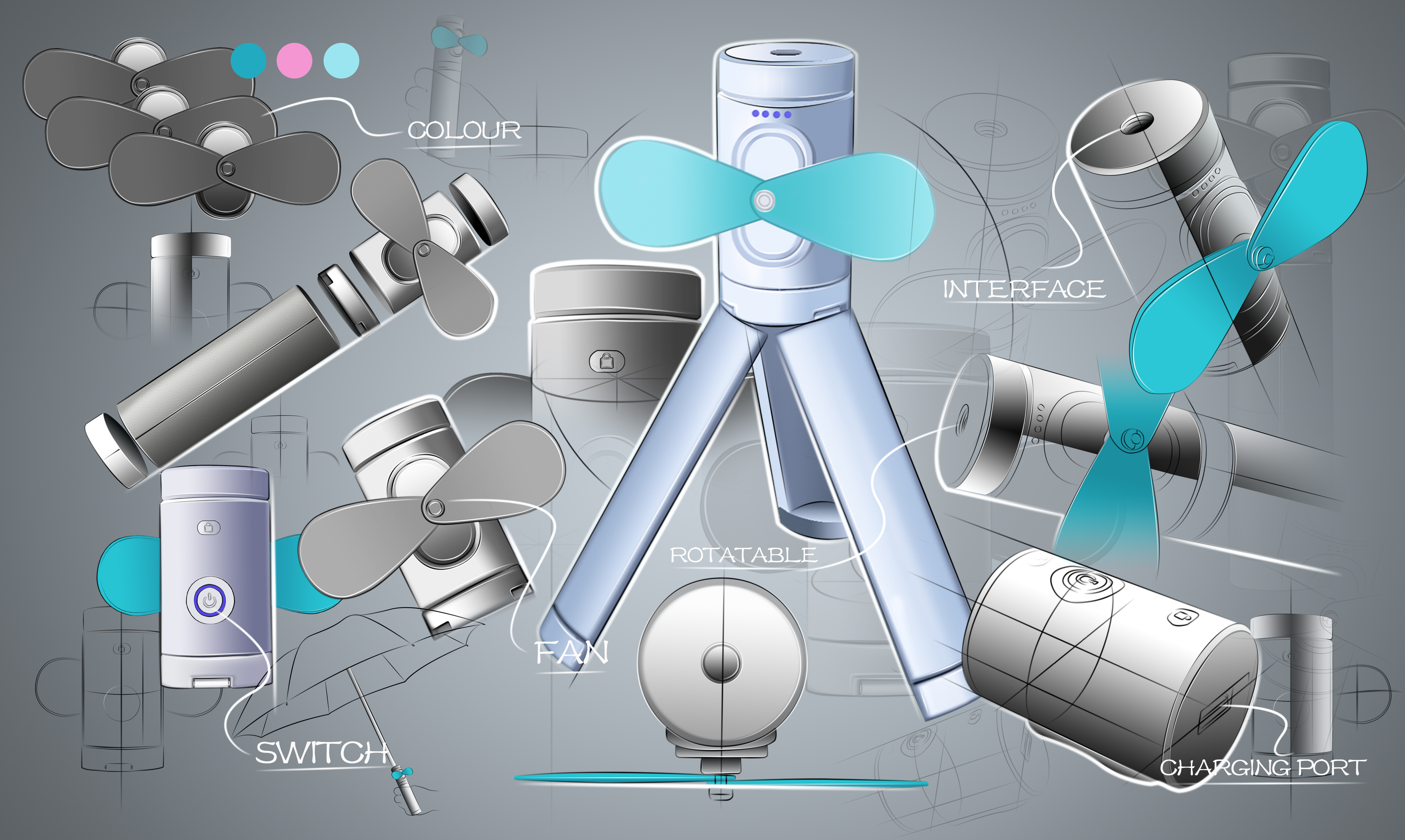 Appearance design，ID design，