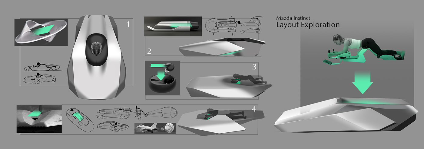 automobile，conceptual design，Mazda，