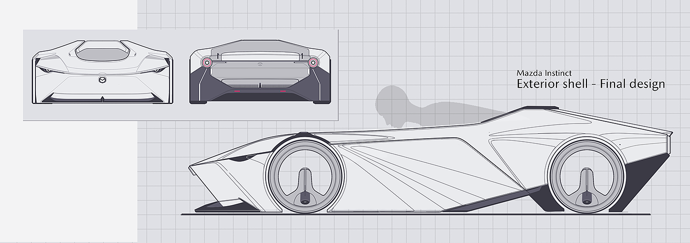 automobile，conceptual design，Mazda，