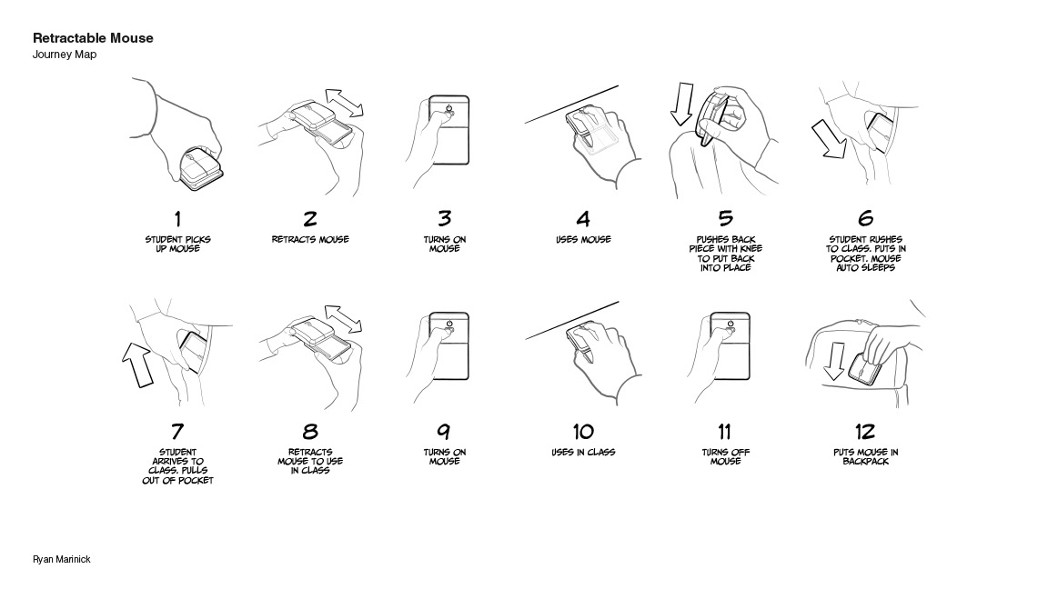 Color Collection，mouse，wireless，Retract，