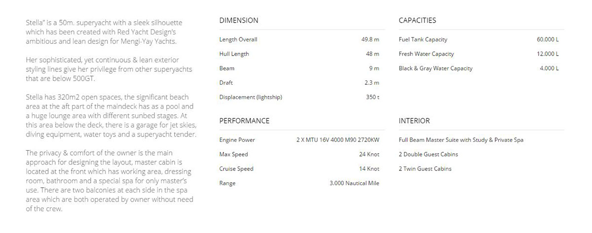 Super Yacht ，Stella，