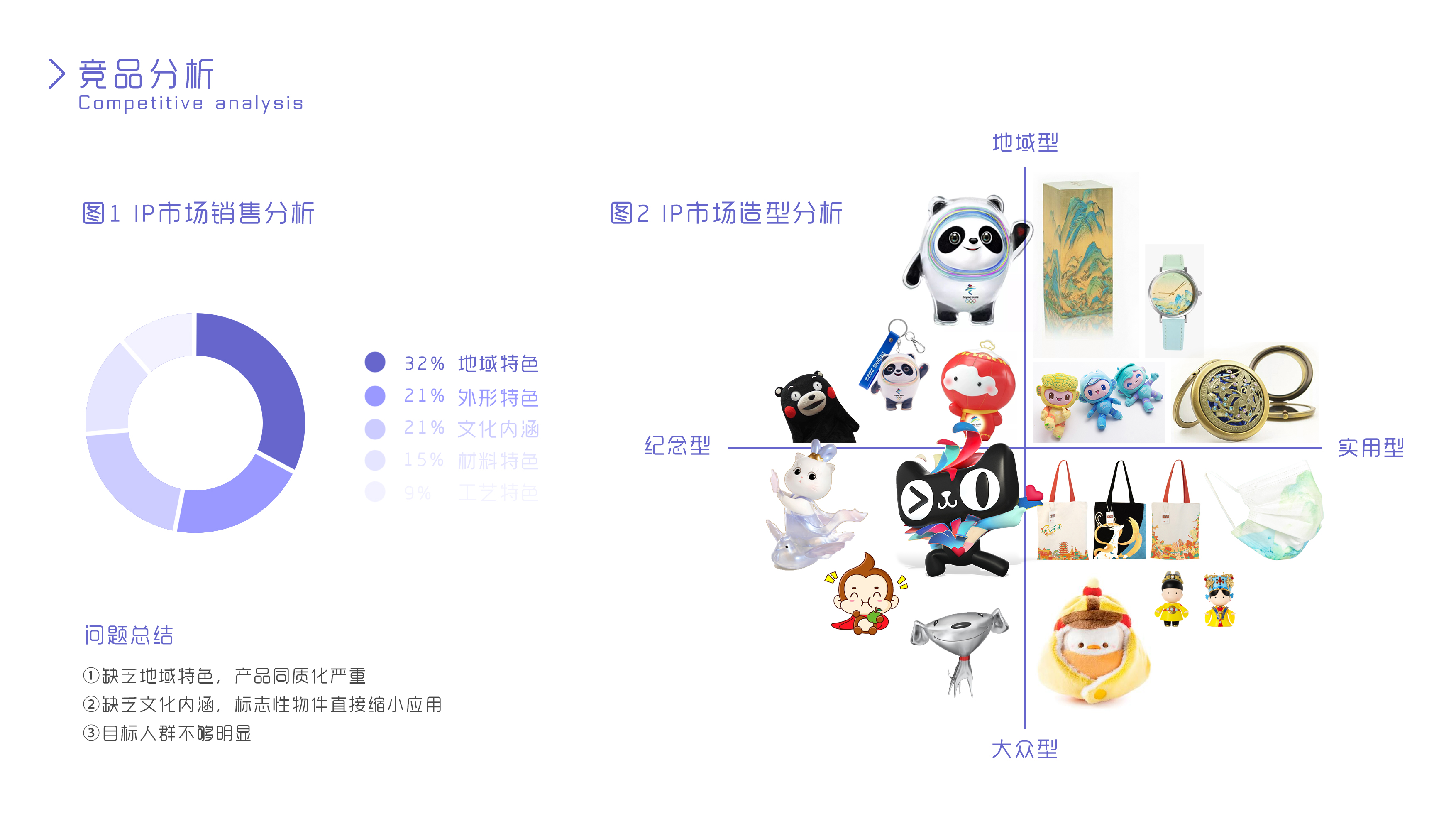 The record is for better progress!，