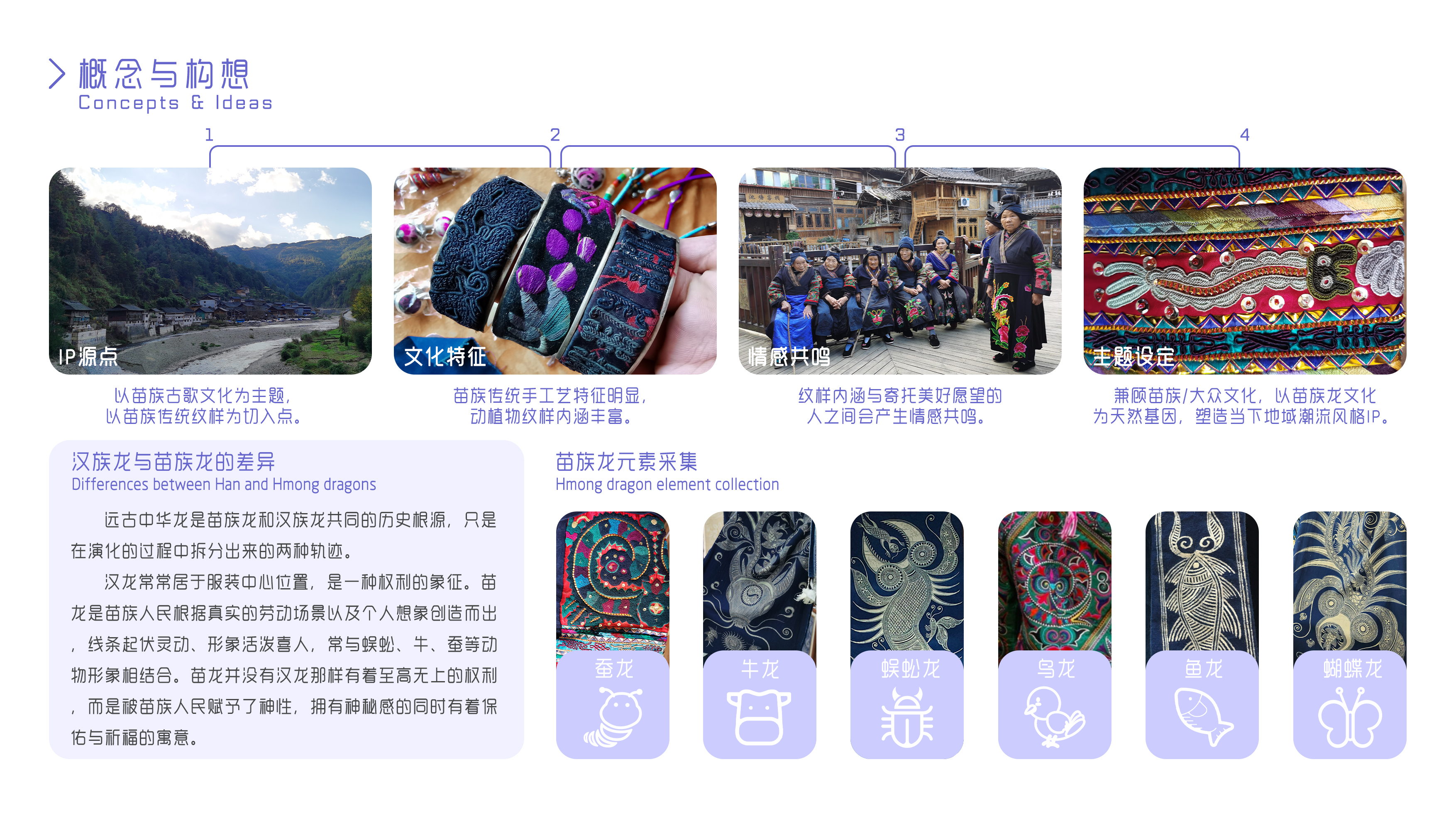 The record is for better progress!，