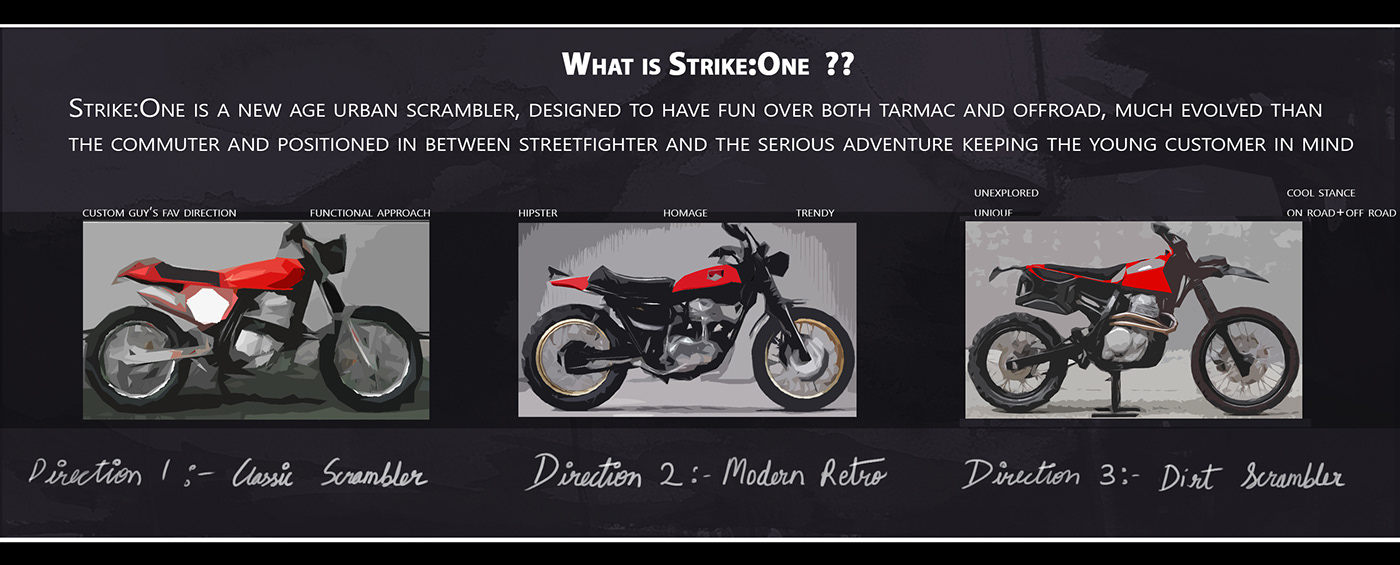 STRIKE，Motorcycle，cross-country，trend，