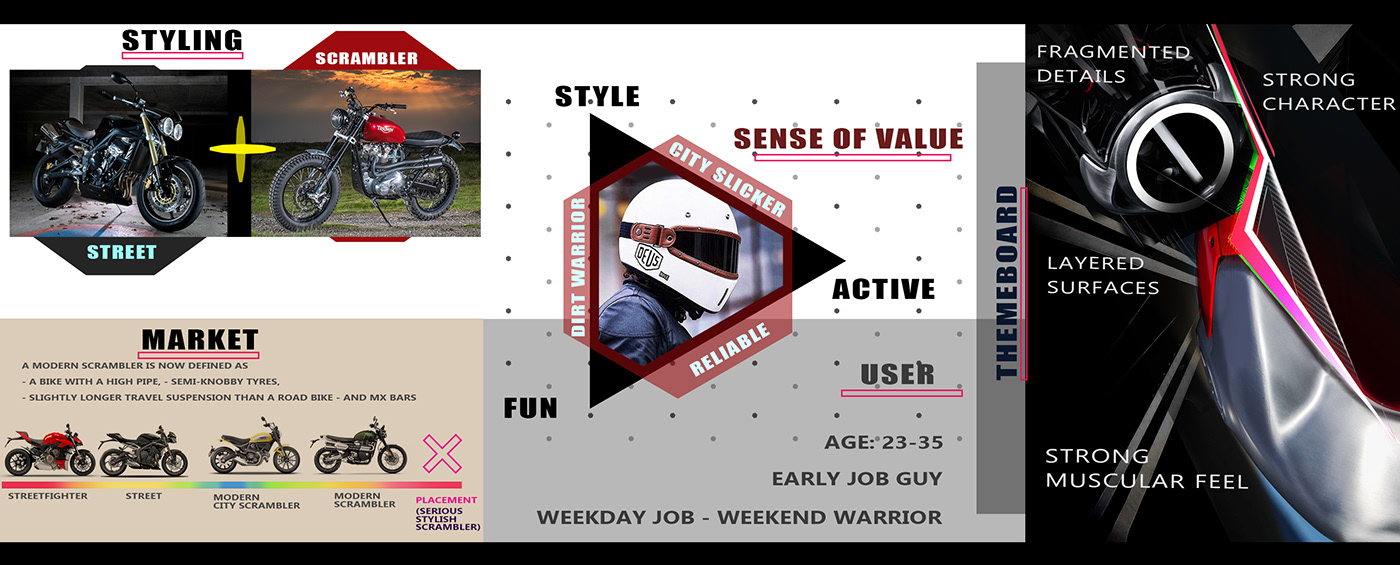 STRIKE，Motorcycle，cross-country，trend，