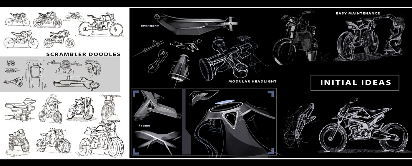 STRIKE，Motorcycle，cross-country，trend，