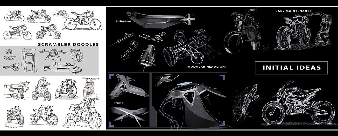 STRIKE，Motorcycle，cross-country，trend，