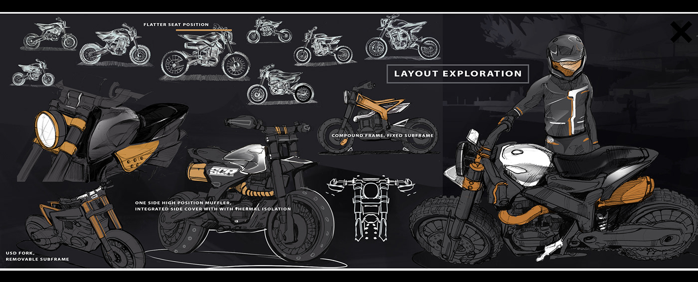 STRIKE，Motorcycle，cross-country，trend，