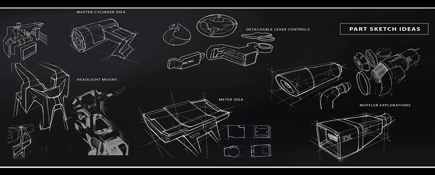 STRIKE，Motorcycle，cross-country，trend，