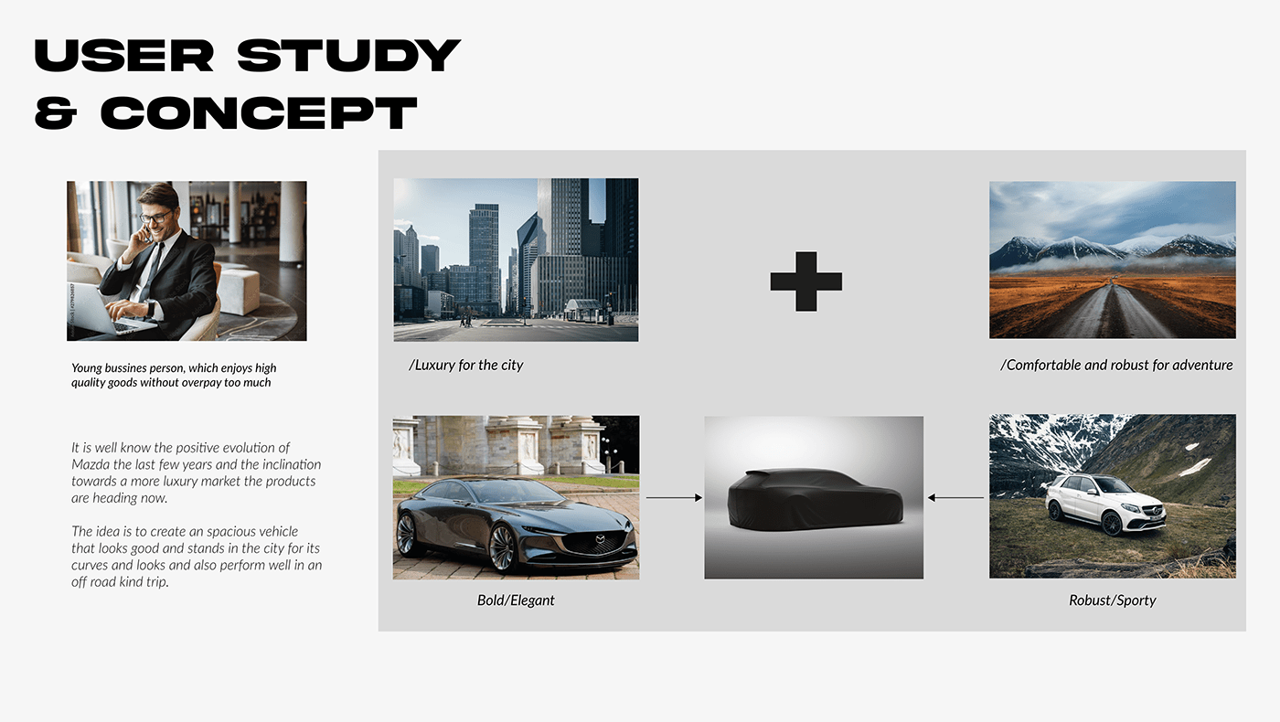 3D model，automobile，Automobile design，industrial design，conceptual design，Motorcycle design，