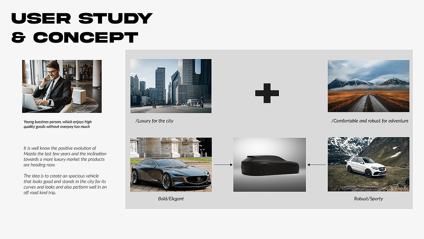 3D model，automobile，Automobile design，industrial design，conceptual design，Motorcycle design，