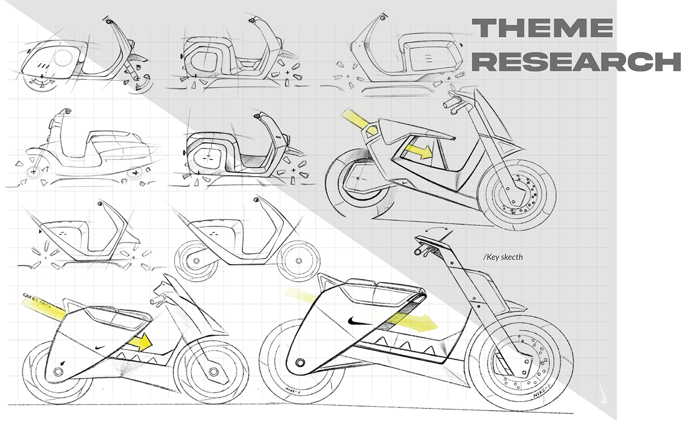 3D model，automobile，Automobile design，industrial design，conceptual design，Motorcycle design，