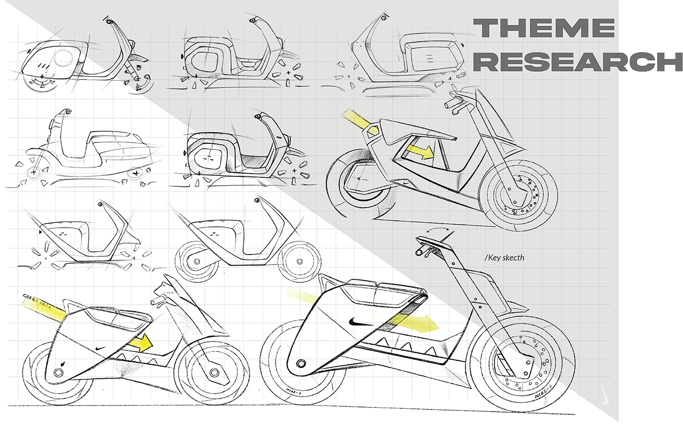 3D model，automobile，Automobile design，industrial design，conceptual design，Motorcycle design，