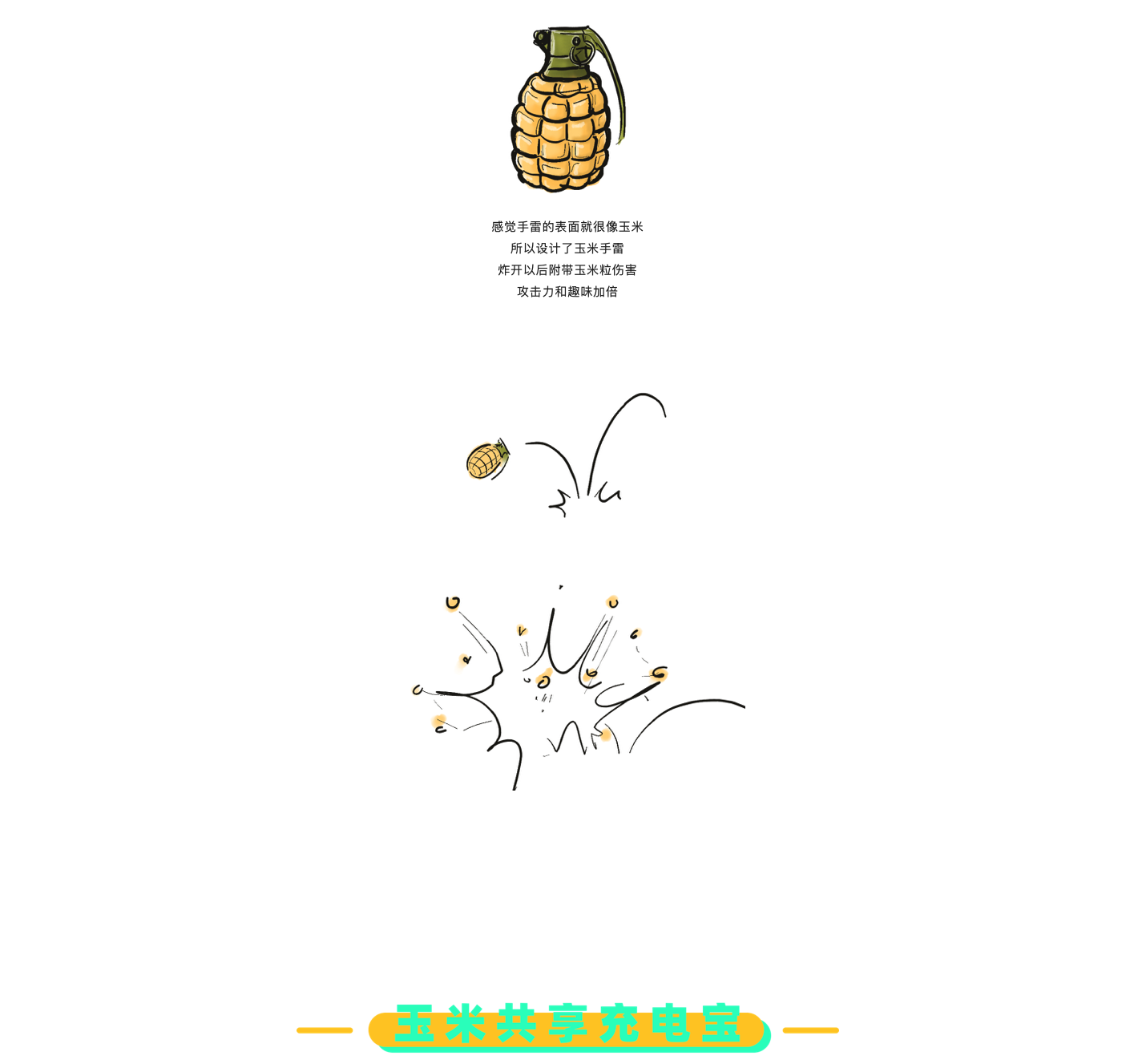 inspiration，originality，sketch，Design，