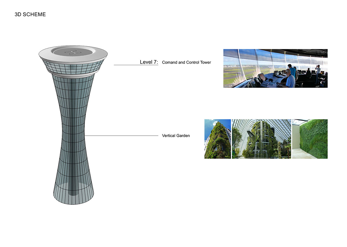 Architecture，airport，future，