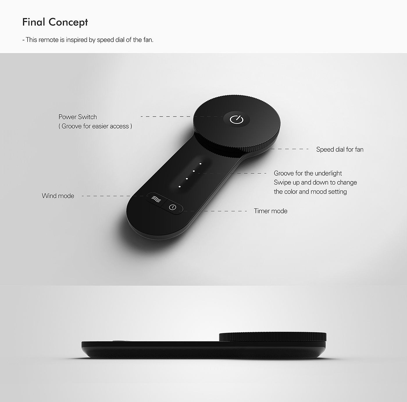 Minimalist，Fan，remote control，